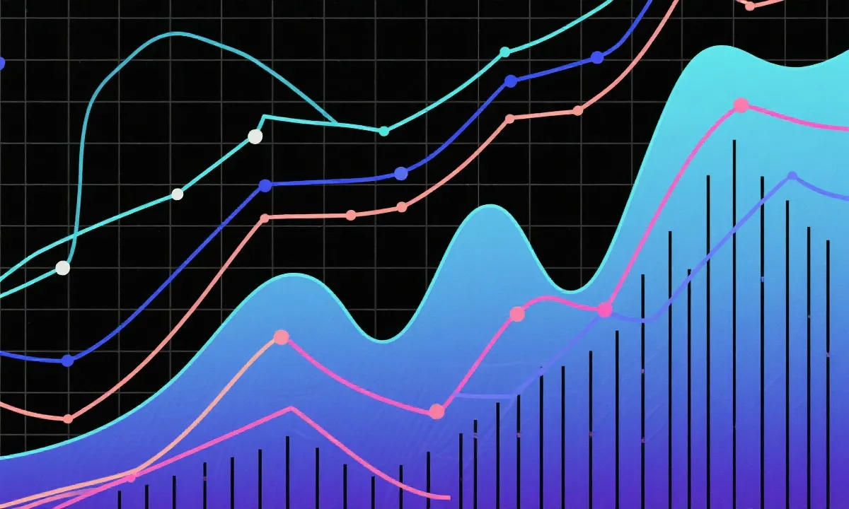 趋势与分布图示例
